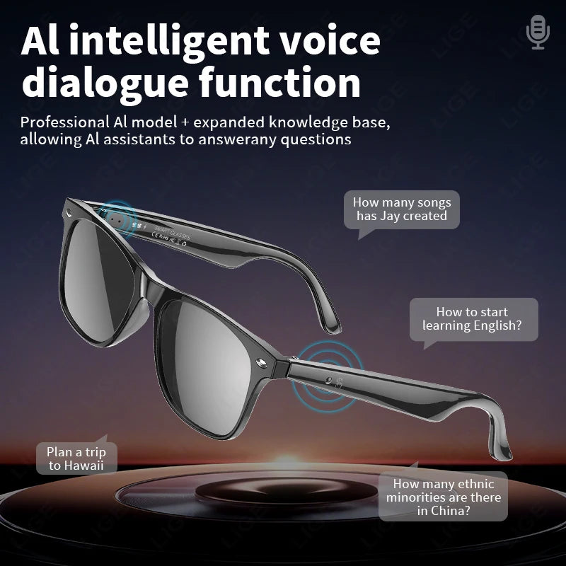 Lunettes intelligentes d'IA de haute technologie peuvent être équipées de diverses lentilles telles que des lunettes de soleil, de la lumière bleue, de la myopie, des lunettes pour hommes pour femmes La Capsule