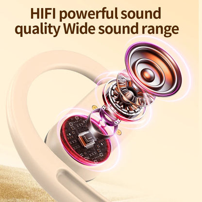 Bluetooth 5.4 Earphones Wireless Headphone Smart Adjustable Touch Sports Waterproof Earbuds Stereo Music Headset For Xiaomi La Capsule