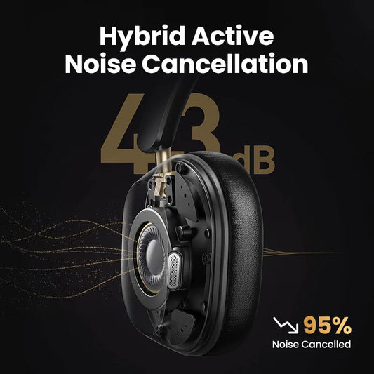 Choice Wireless Bluetooth Headphones 43dB Hybrid Active Noise Cancellation Hi-Res LDAC 75H Spatial Audio Headset Earphones La Capsule